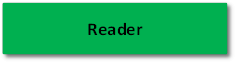 Green Reader.png