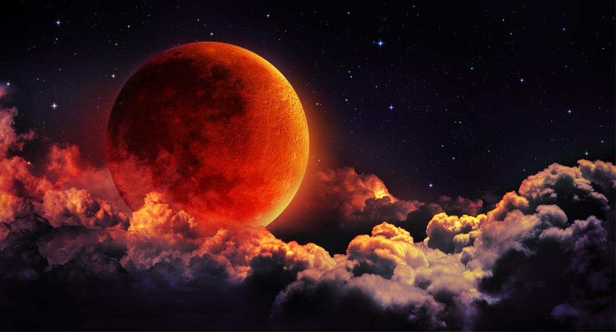 Four Blood Moon Chart