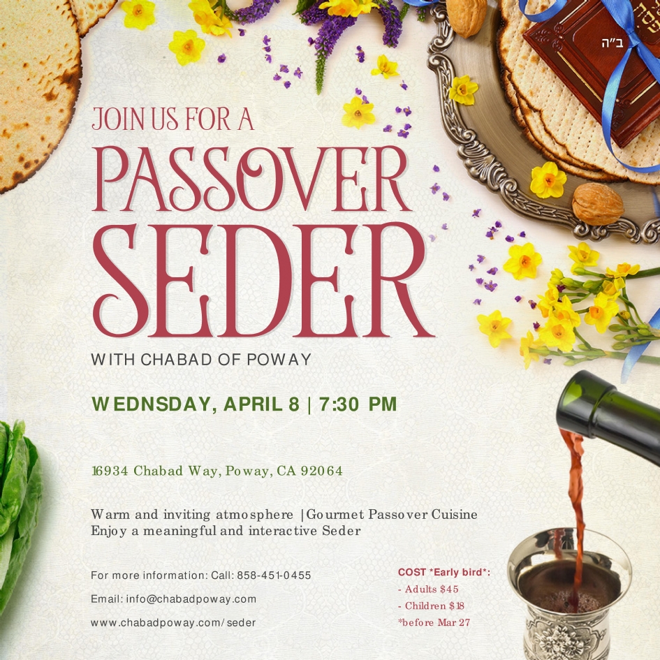 Passover dates 2020